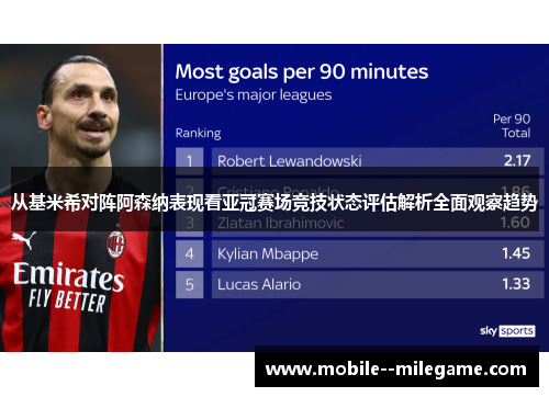 从基米希对阵阿森纳表现看亚冠赛场竞技状态评估解析全面观察趋势