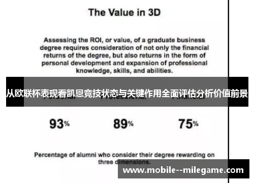 从欧联杯表现看凯恩竞技状态与关键作用全面评估分析价值前景